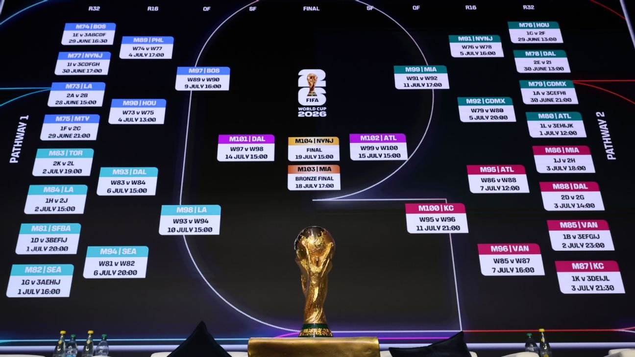 Pronósticos Fútbol Consejos y Estrategias para Apostar con Éxito -489270872