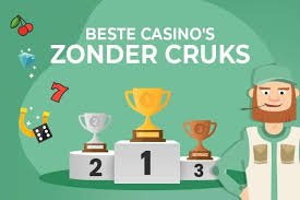 Veilig Gokken Ontdek de Voordelen van Goksites zonder CRUKS